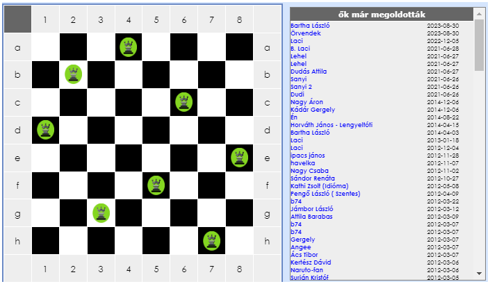 8 vezér a sakktáblán